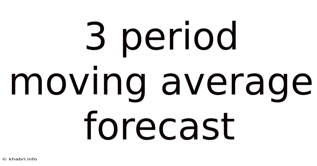 3 Period Moving Average Forecast