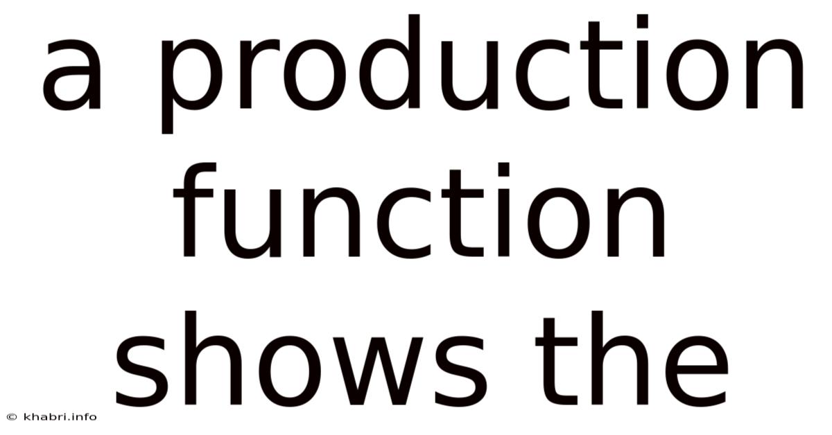 A Production Function Shows The