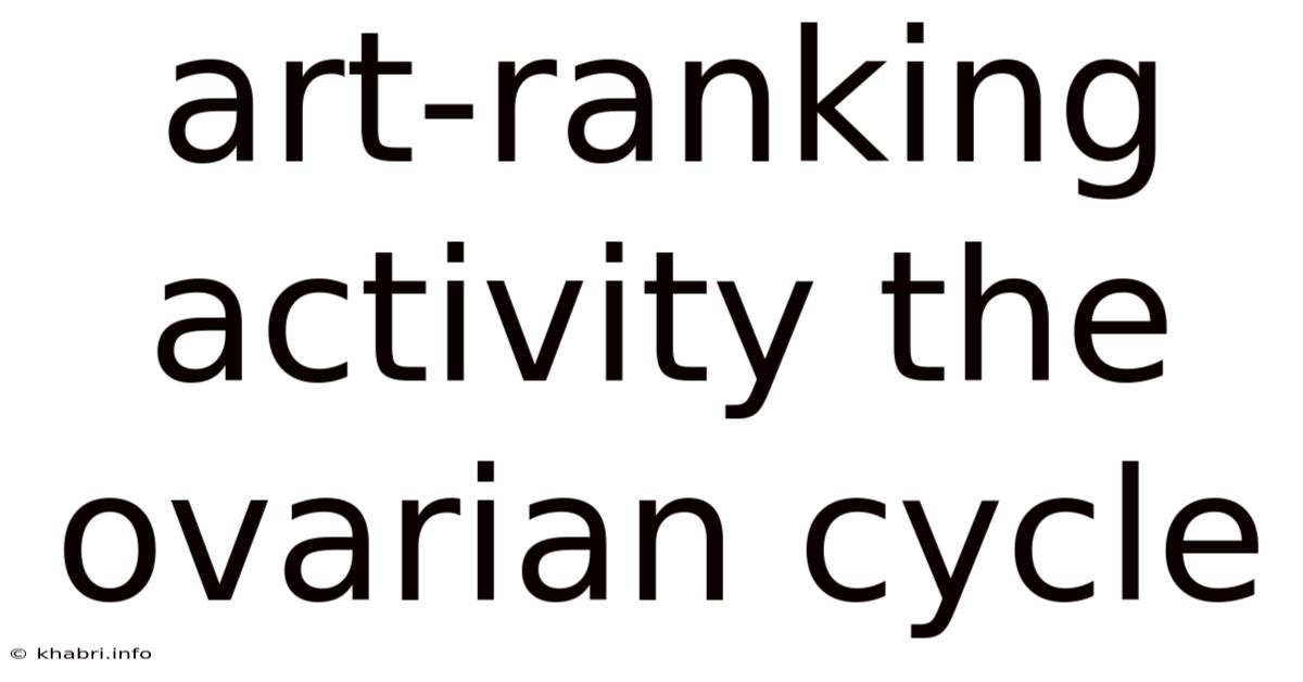 Art-ranking Activity The Ovarian Cycle