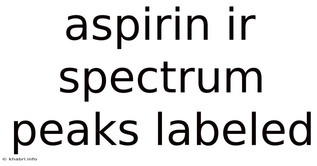 Aspirin Ir Spectrum Peaks Labeled