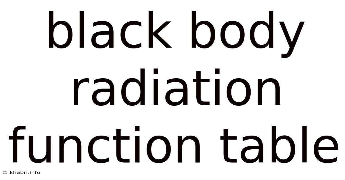 Black Body Radiation Function Table