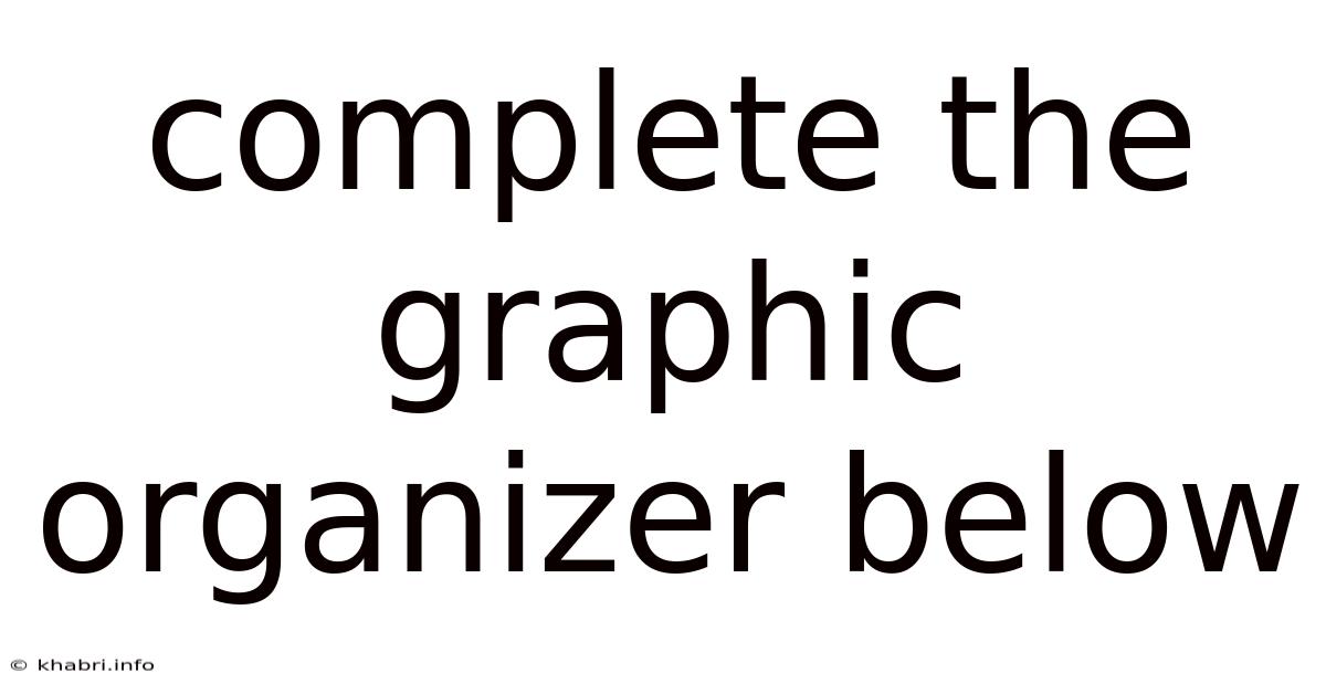 Complete The Graphic Organizer Below