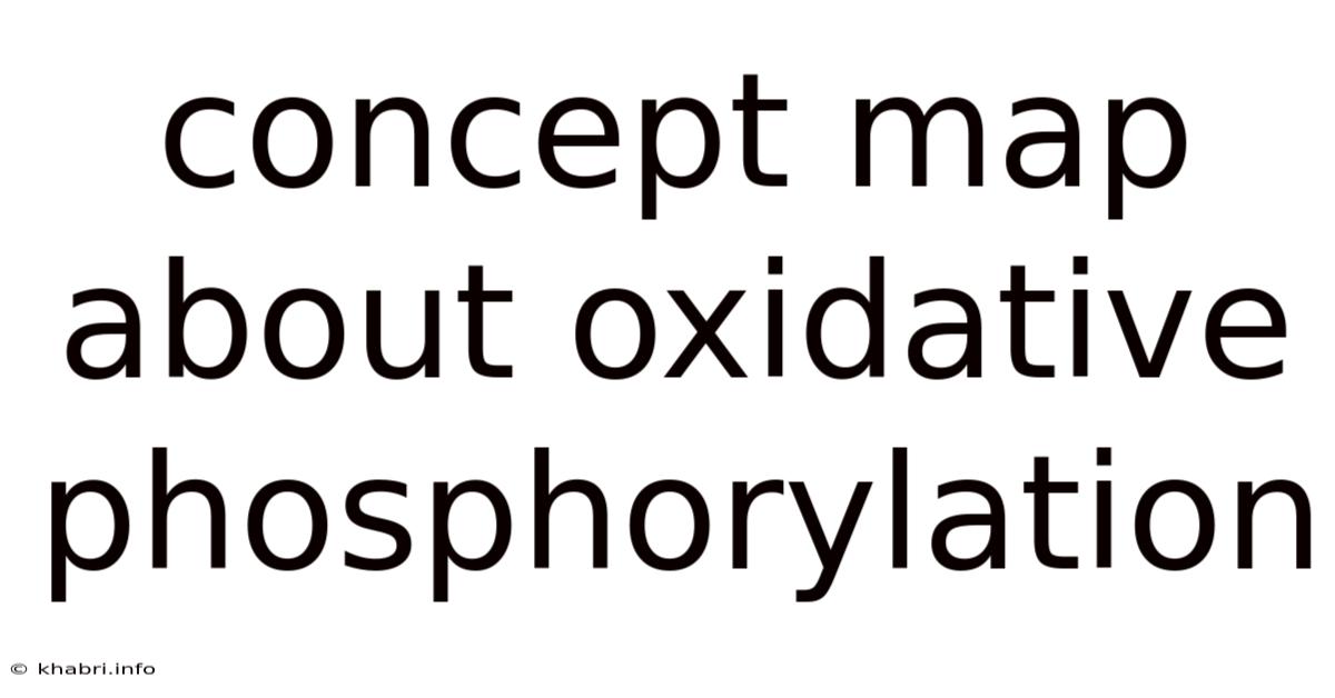 Concept Map About Oxidative Phosphorylation