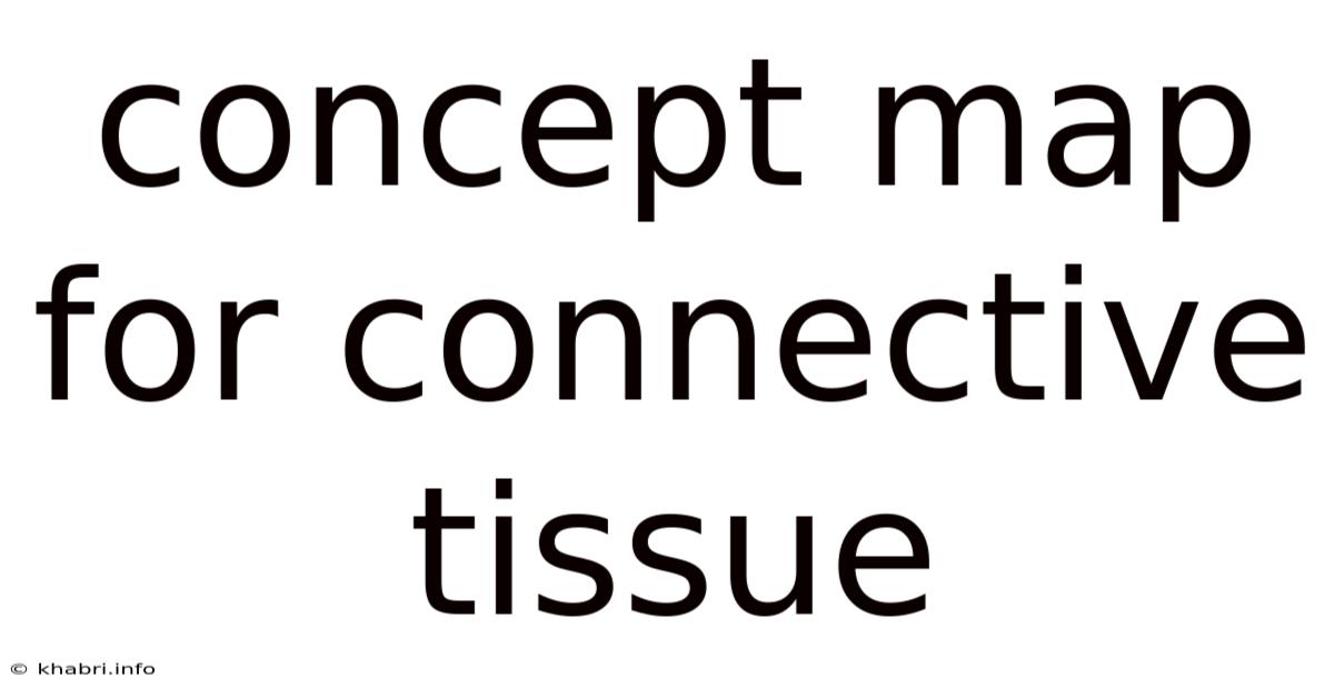Concept Map For Connective Tissue