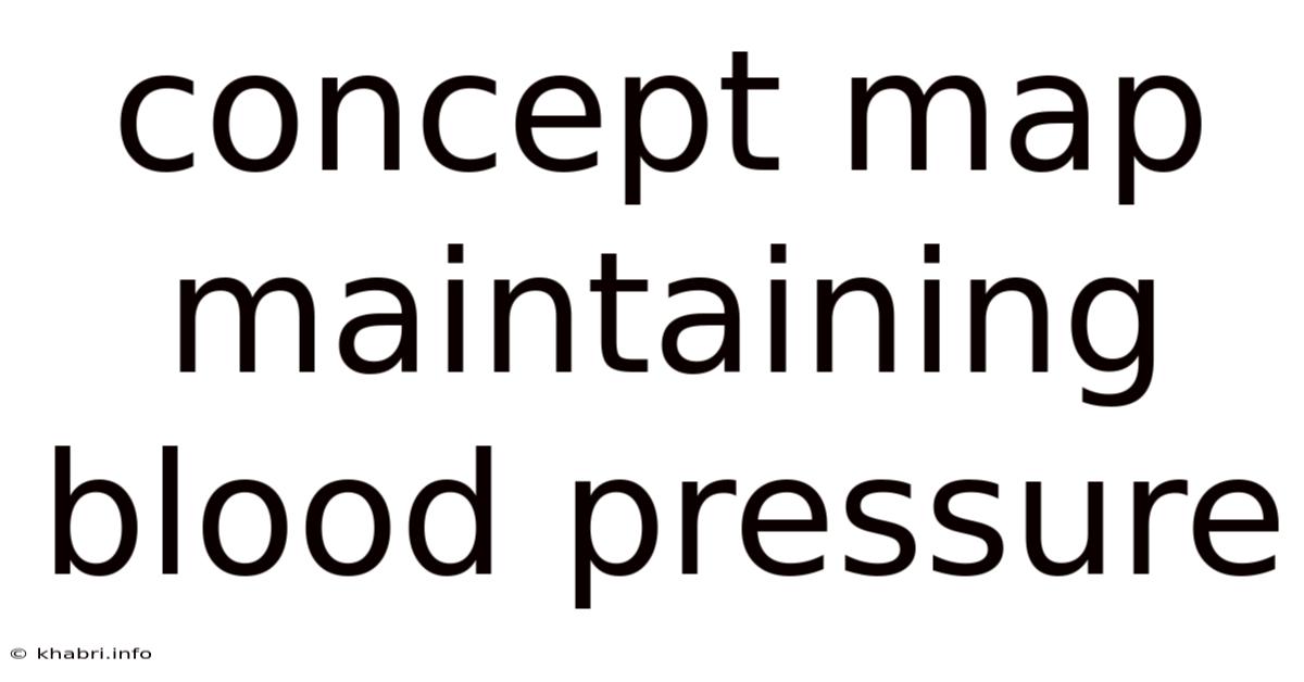 Concept Map Maintaining Blood Pressure