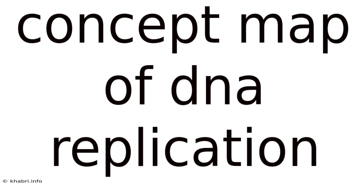 Concept Map Of Dna Replication