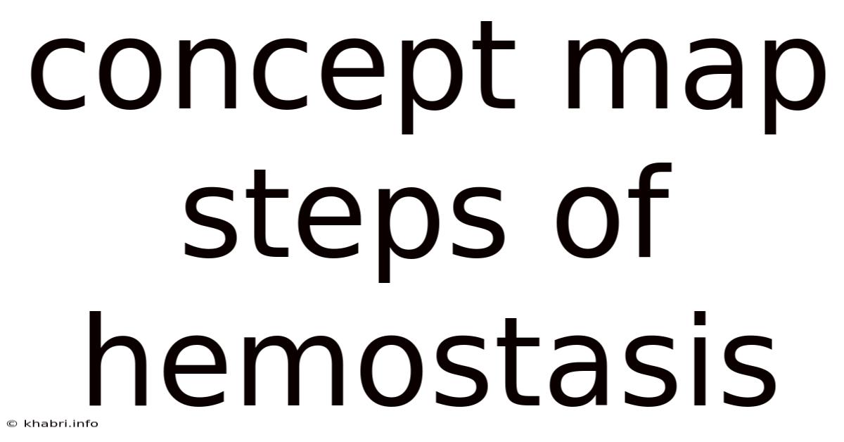 Concept Map Steps Of Hemostasis
