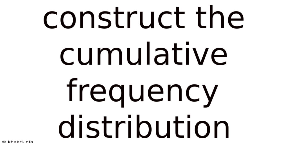 Construct The Cumulative Frequency Distribution