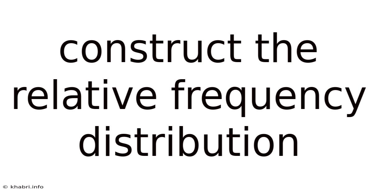 Construct The Relative Frequency Distribution