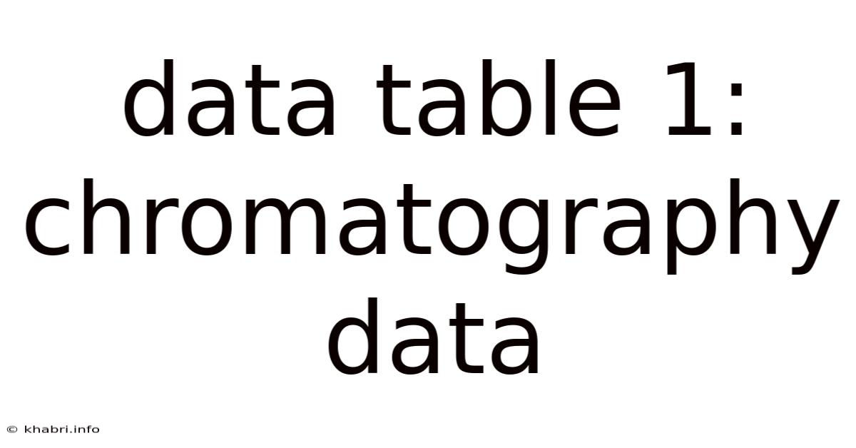 Data Table 1: Chromatography Data
