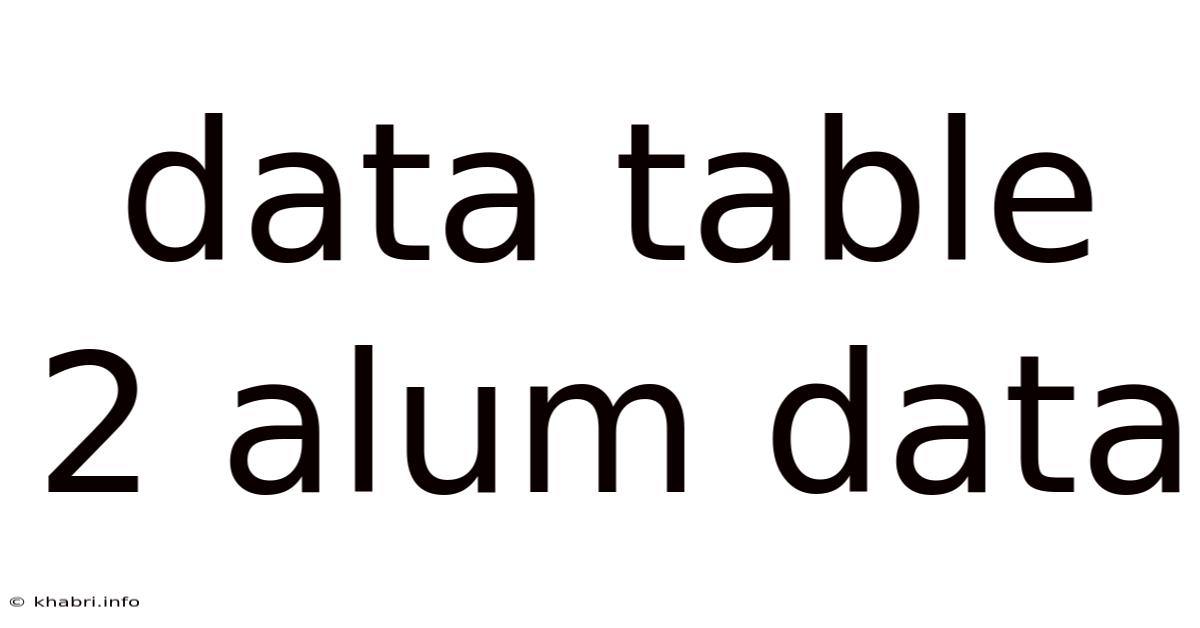 Data Table 2 Alum Data