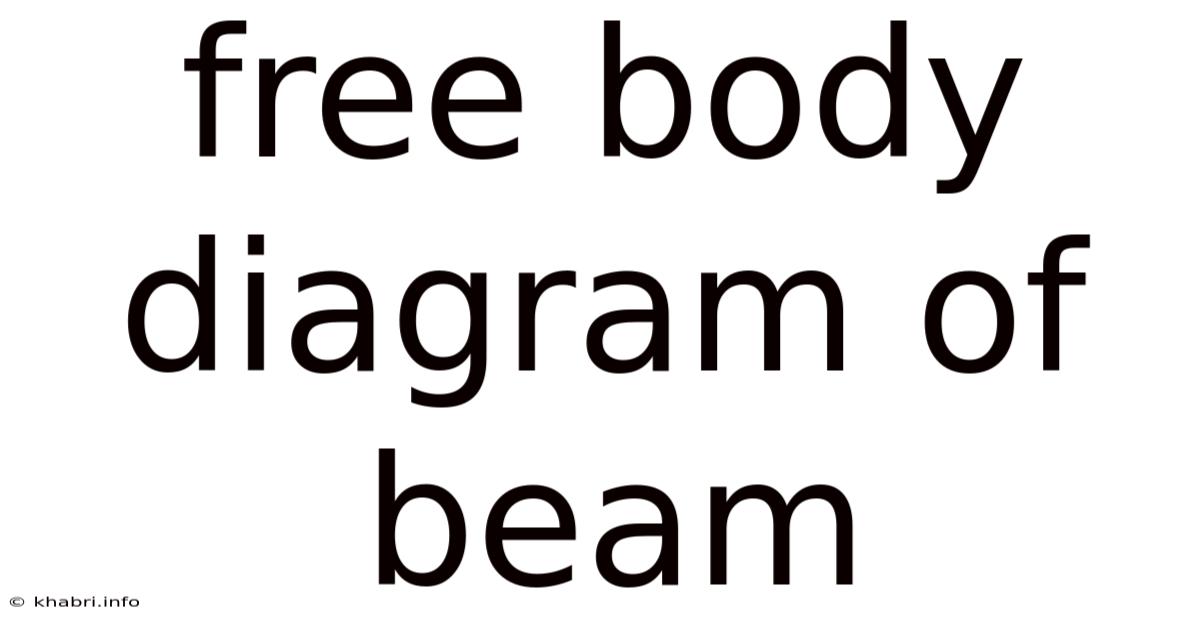 Free Body Diagram Of Beam