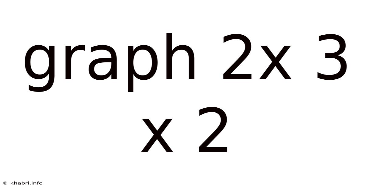 Graph 2x 3 X 2