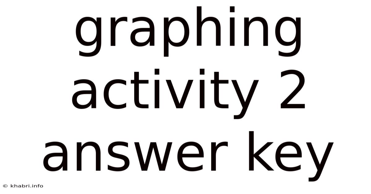 Graphing Activity 2 Answer Key