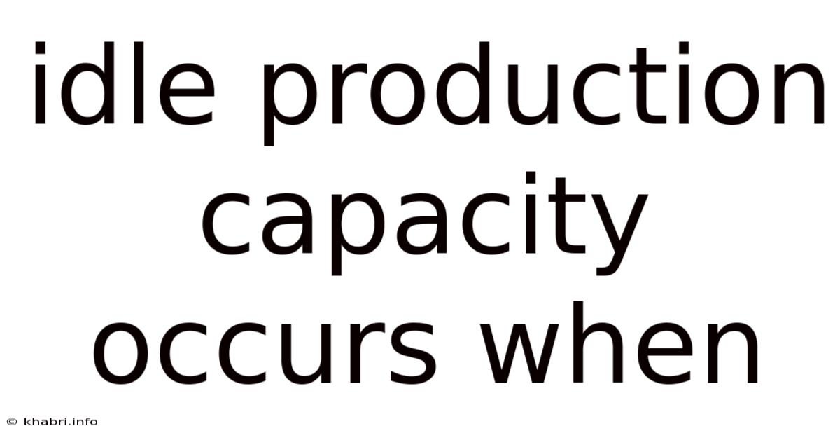 Idle Production Capacity Occurs When