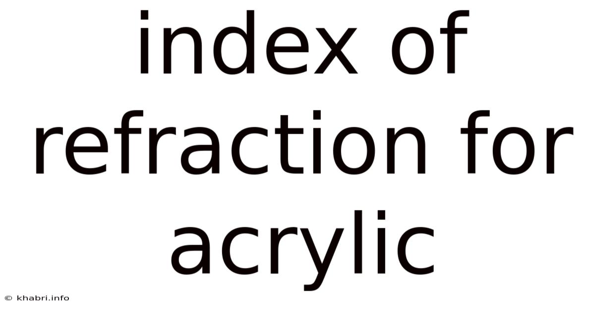 Index Of Refraction For Acrylic