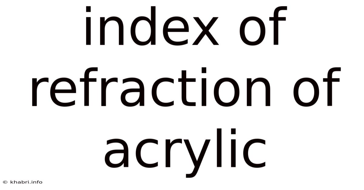 Index Of Refraction Of Acrylic