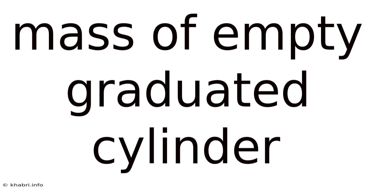 Mass Of Empty Graduated Cylinder