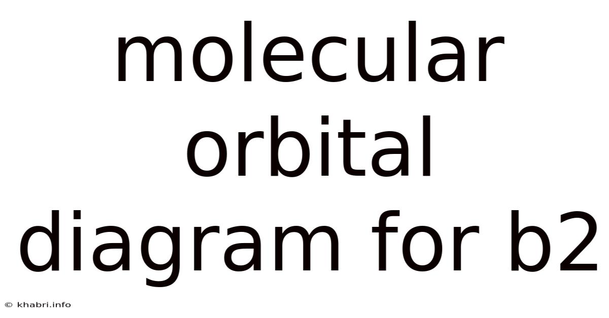 Molecular Orbital Diagram For B2
