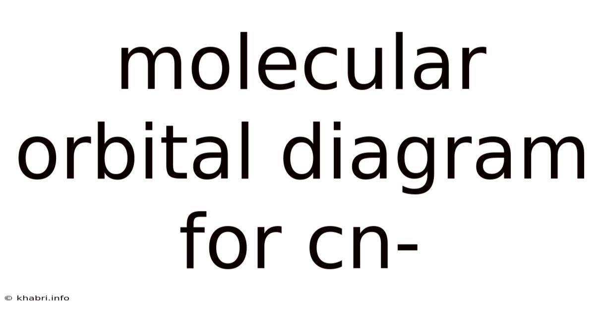 Molecular Orbital Diagram For Cn-