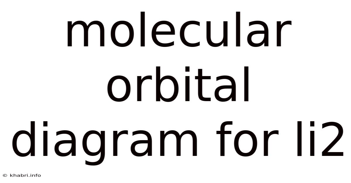 Molecular Orbital Diagram For Li2