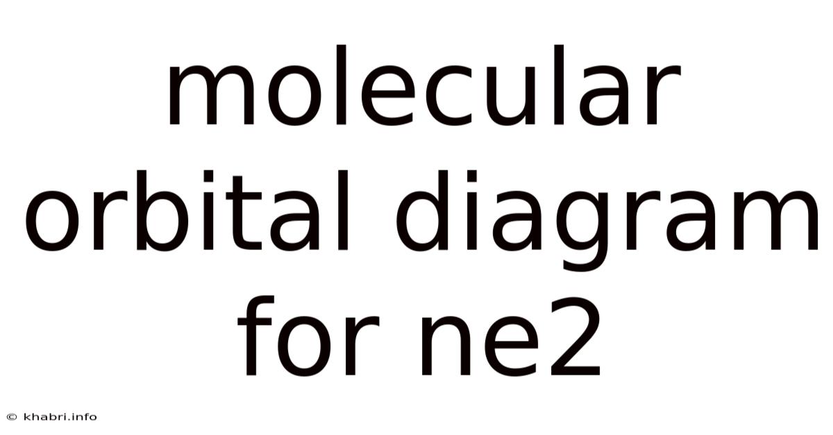 Molecular Orbital Diagram For Ne2