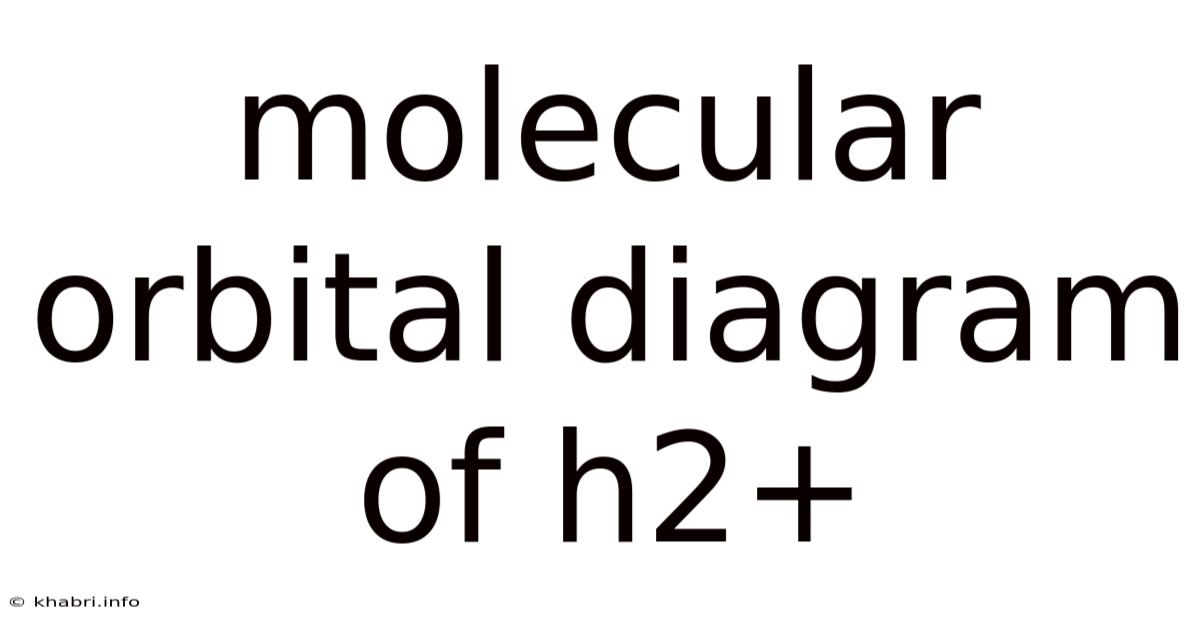 Molecular Orbital Diagram Of H2+