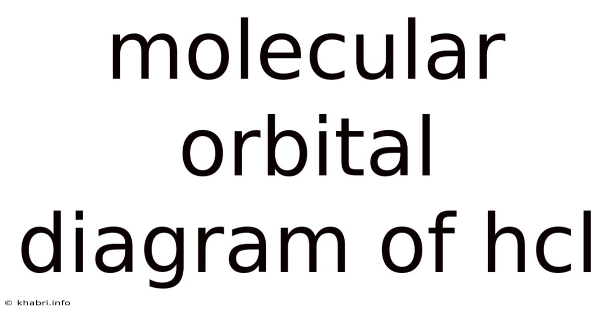 Molecular Orbital Diagram Of Hcl