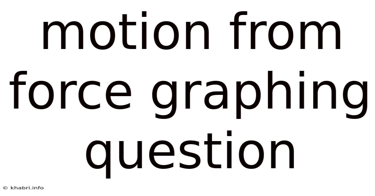 Motion From Force Graphing Question