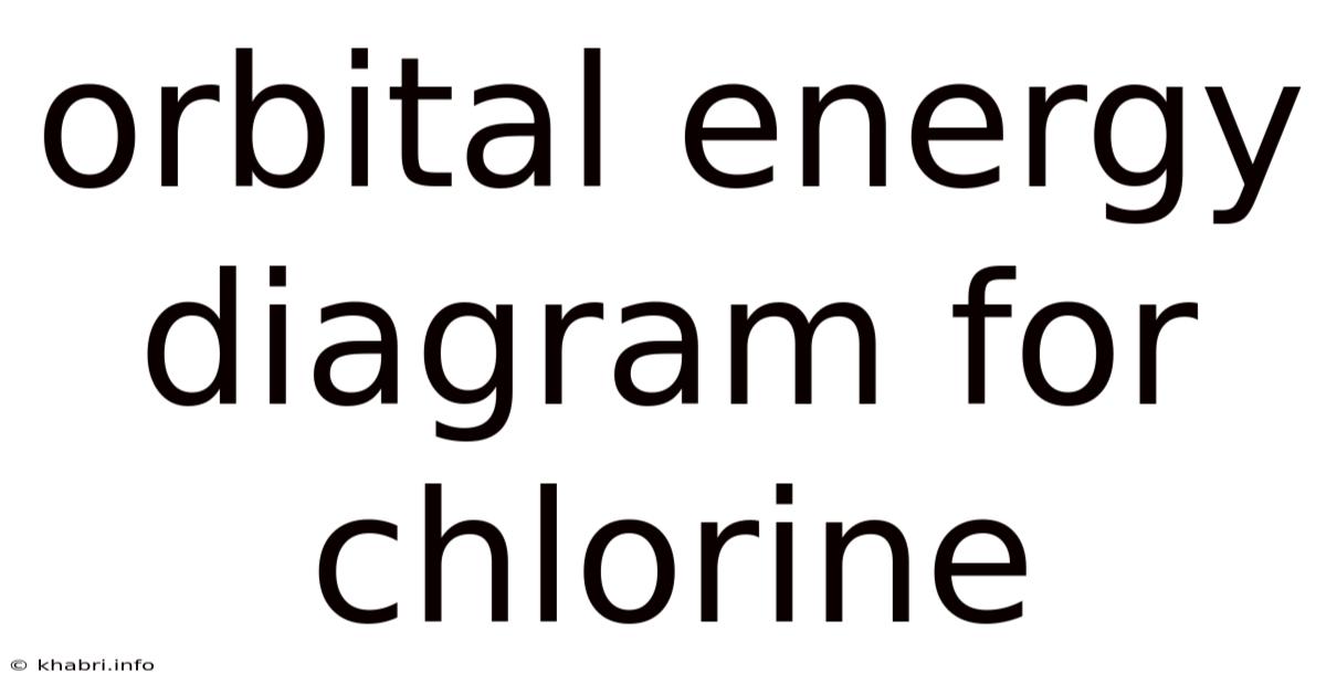 Orbital Energy Diagram For Chlorine