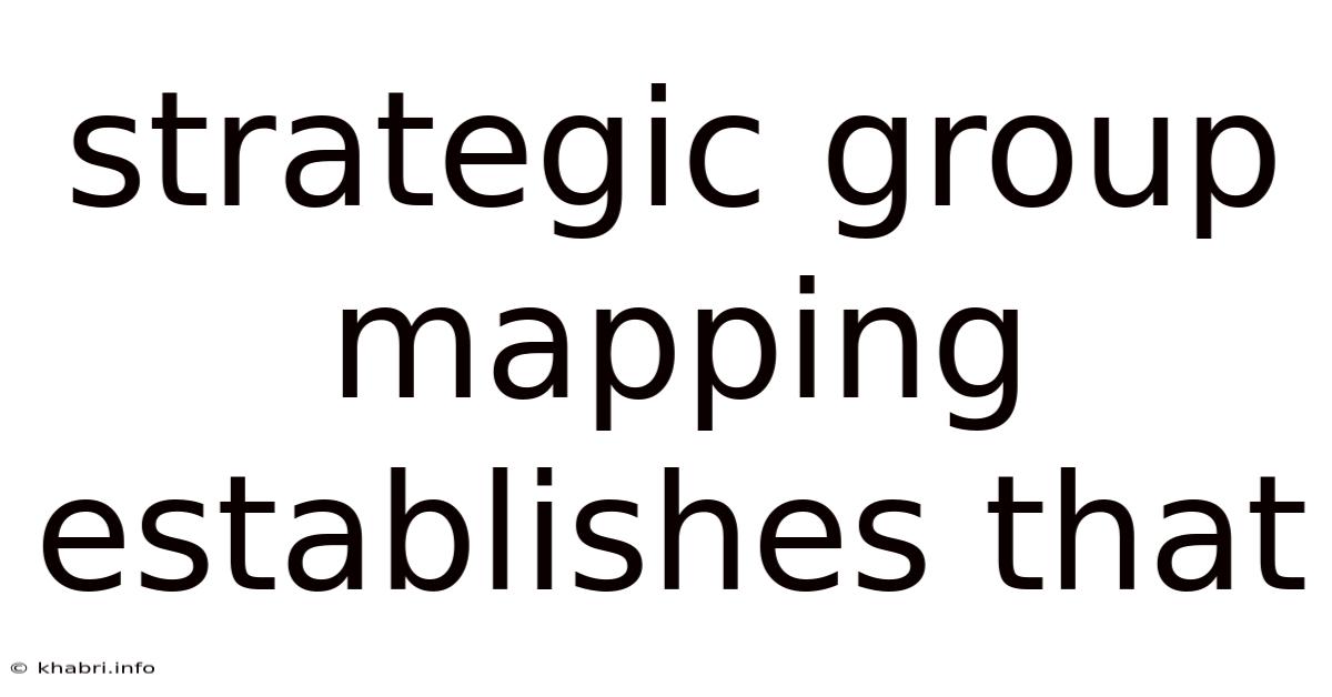 Strategic Group Mapping Establishes That