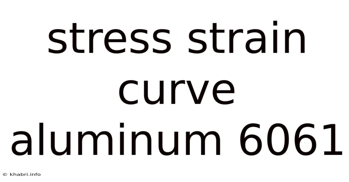 Stress Strain Curve Aluminum 6061