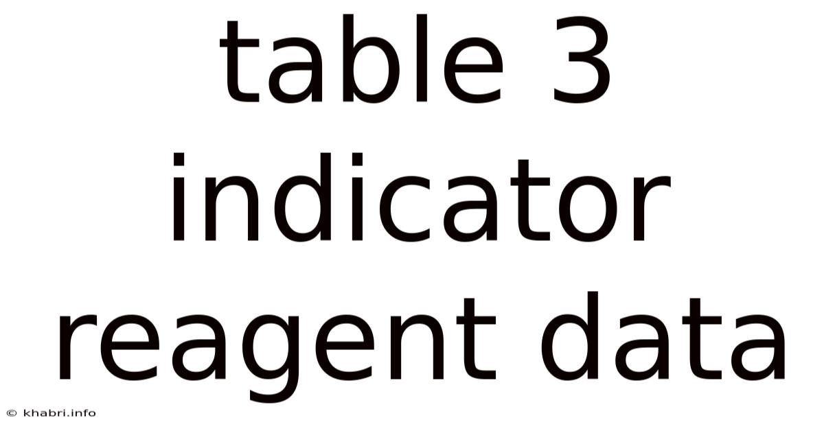 Table 3 Indicator Reagent Data