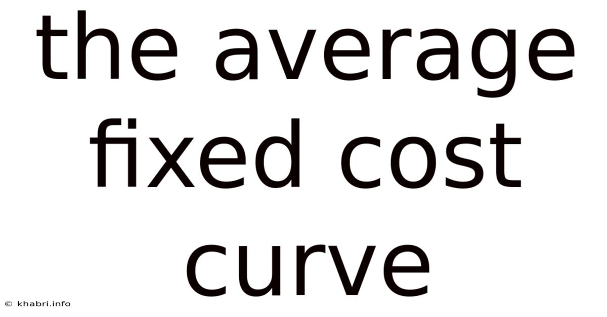 The Average Fixed Cost Curve