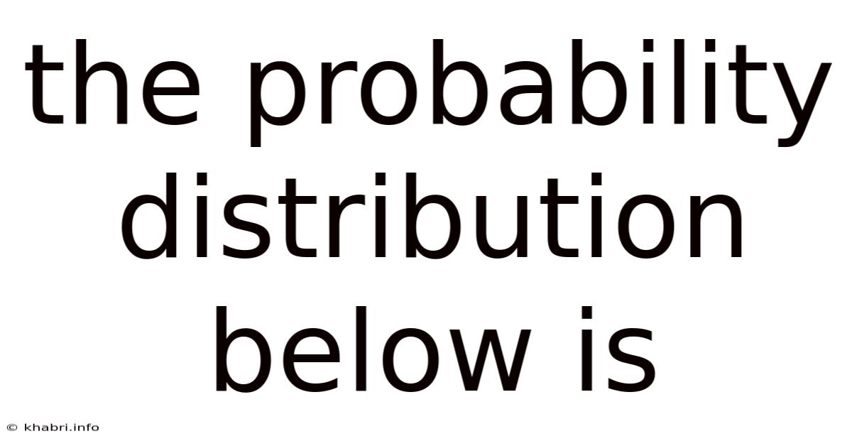 The Probability Distribution Below Is