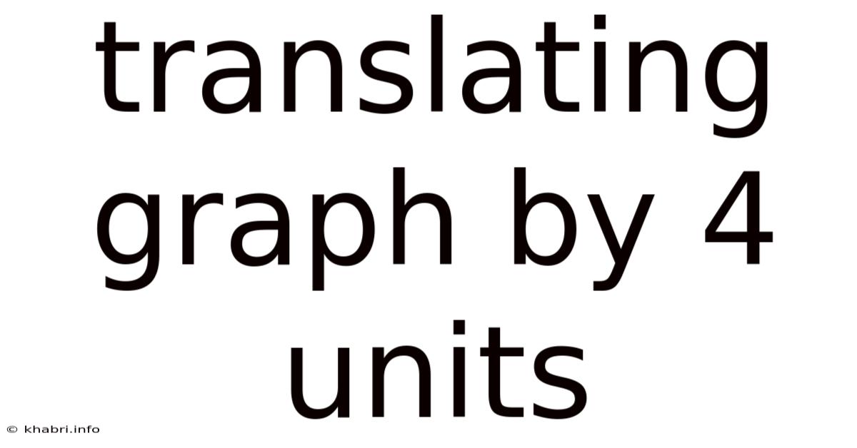 Translating Graph By 4 Units