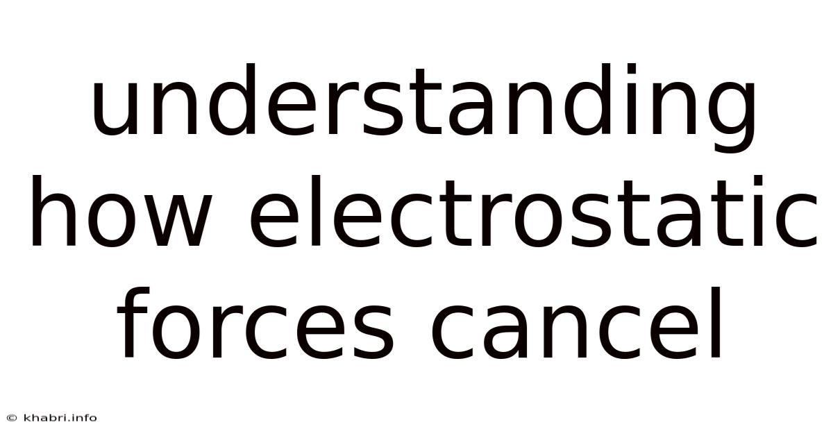 Understanding How Electrostatic Forces Cancel